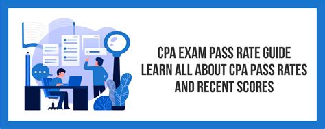may 2006 cpa board exam results|1,075 pass CPA board exams .
